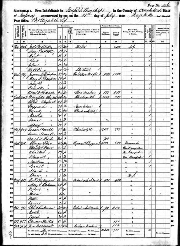 1860 Census Ida Farr.jpeg