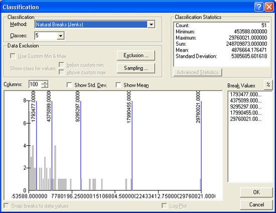 screenshot of classifcation screen