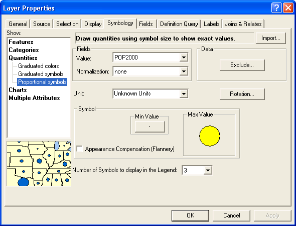 Proportional Symbols