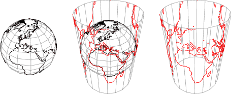 Earth Wrapped in Cylinder