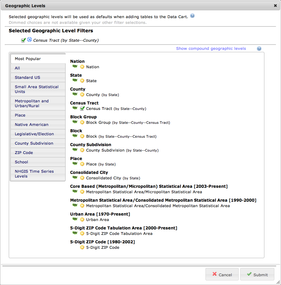 American Factfinder Geography List